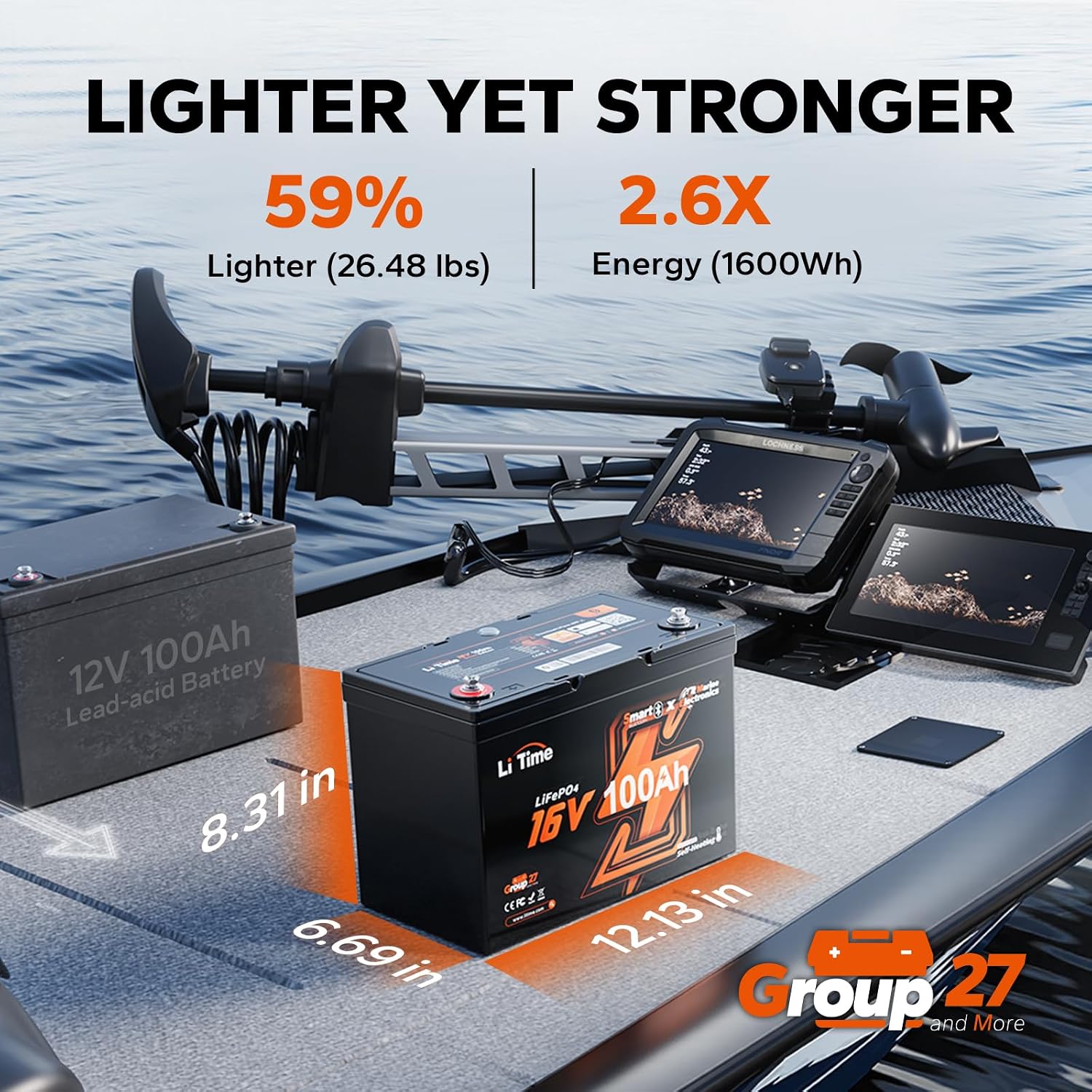 Fish Finder Charger - Bateria LiFePO4 16V 100Ah Grupo 27,