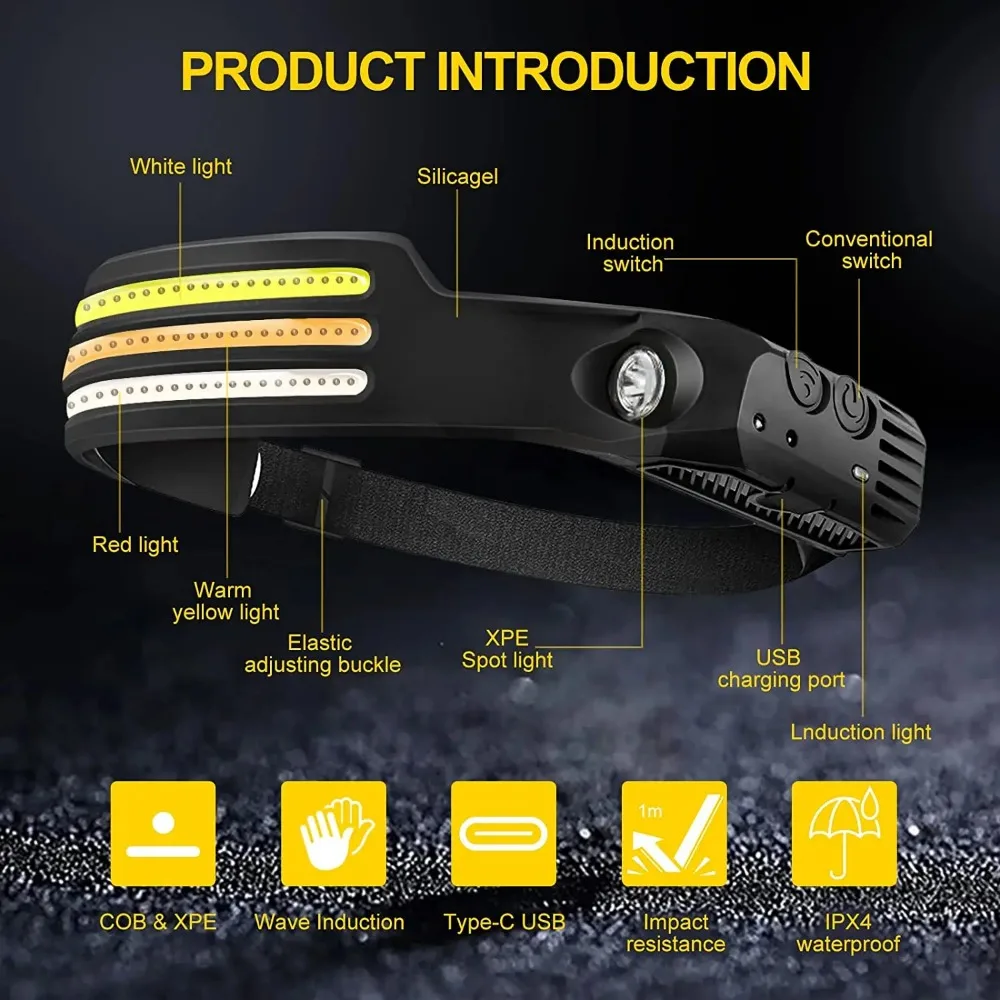 Recarregável cob led farol de  - Fish Finder Battery avaliação e preço