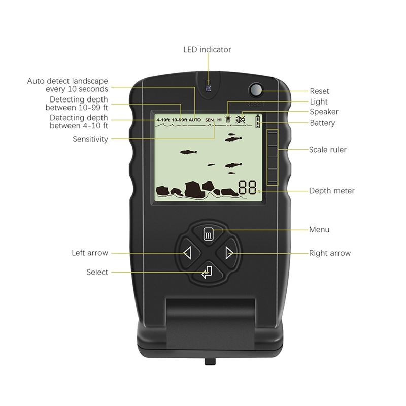 Novo Localizador de Peixes Por - Fish Finder Transducer avaliação e preço