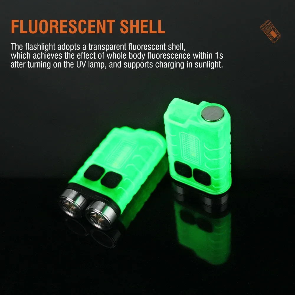 Lanterna LED Portátil BORUiT V - Fishing Light avaliação e preço