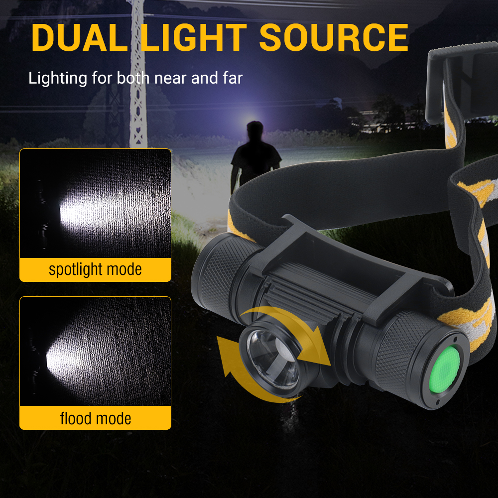 Boruit d20 zoomable mini farol - Fish Finder Charger avaliação e preço