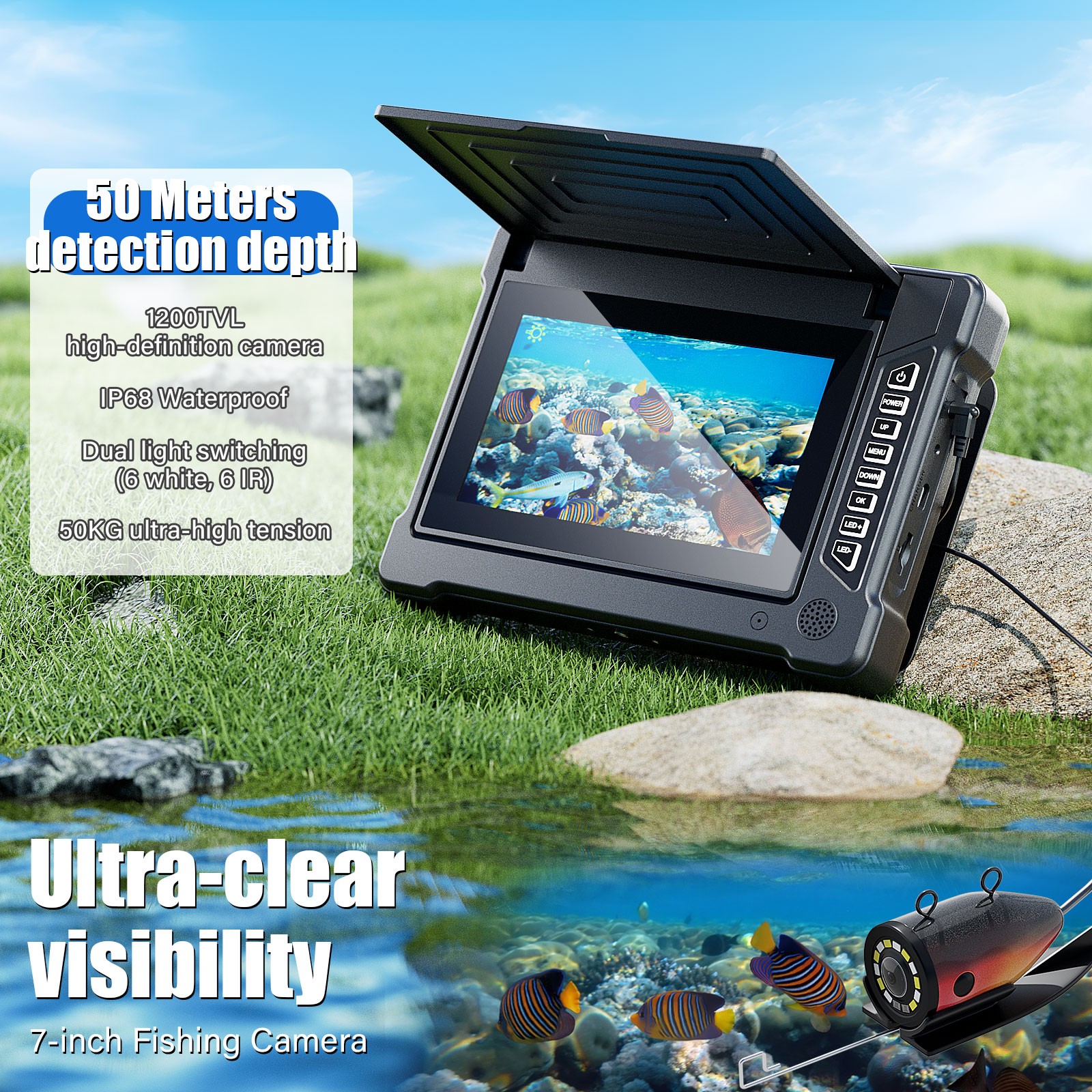 Câmera Subaquática de Pesca de - Fish Finder Cable avaliação e preço