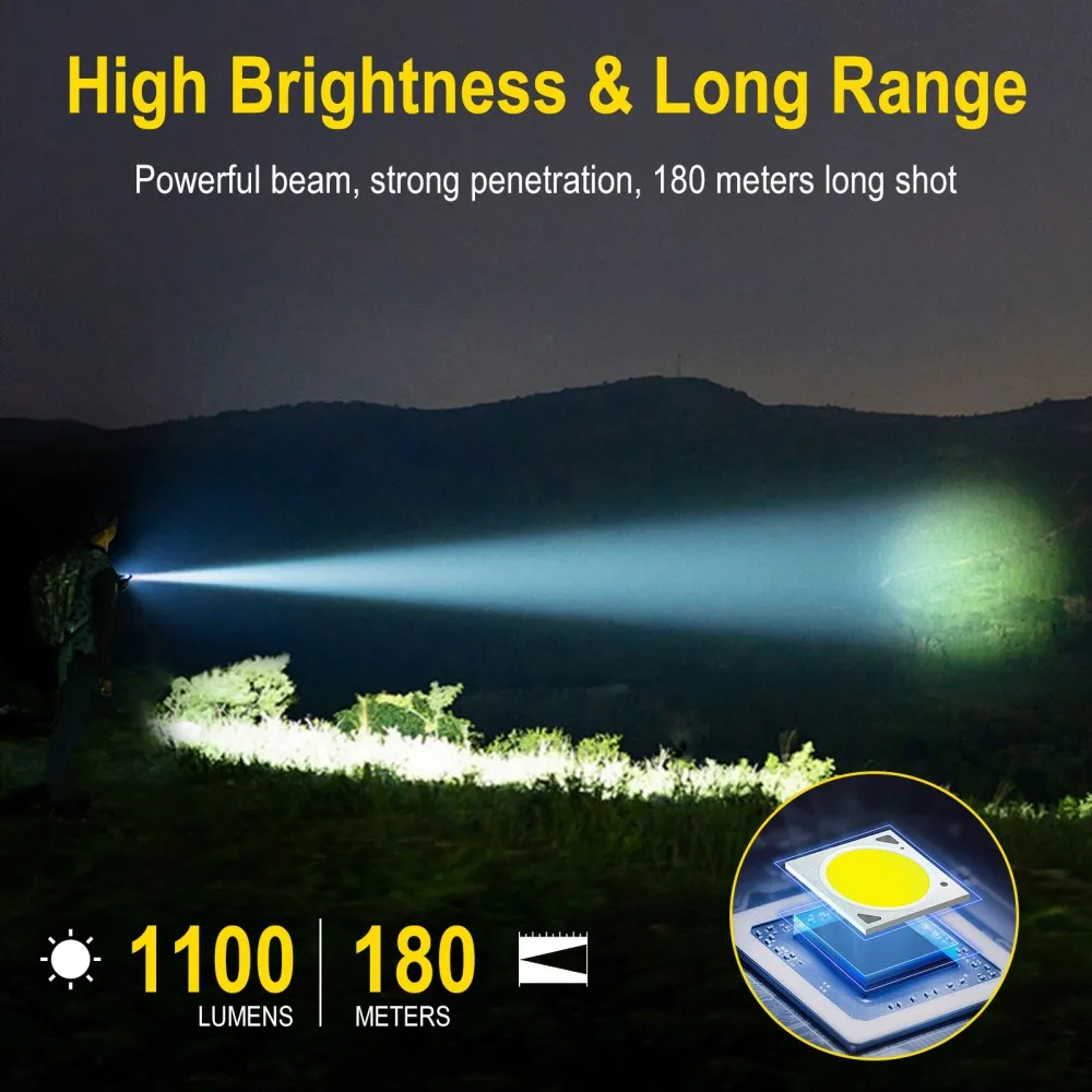 Boruit u7 uv led edc lanterna  - Fishing Light avaliação e preço