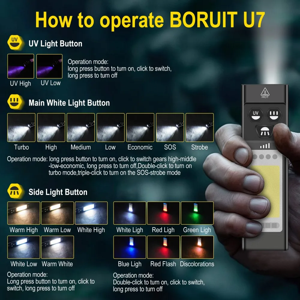 Boruit u7 uv led edc lanterna  - Fishing Light avaliação e preço