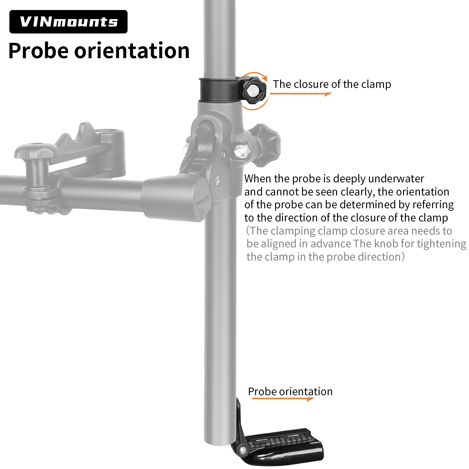 Suporte para Vara de Pesca VIN - Fish Finder Mount avaliação e preço