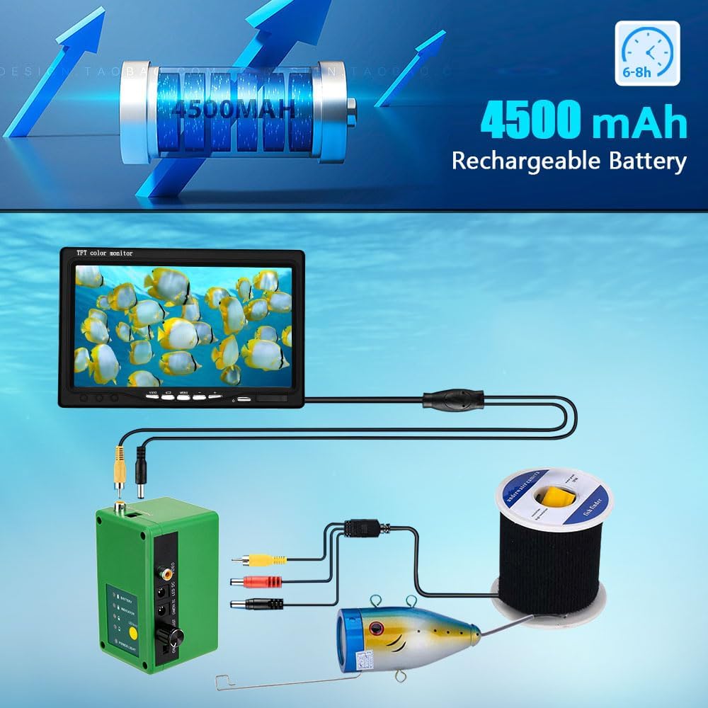 Câmera de Pesca Subaquática -  - Fish Finder Battery avaliação e preço