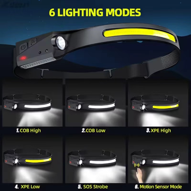 Lanterna de Cabeça LED com Sen - Fish Finder Battery avaliação e preço