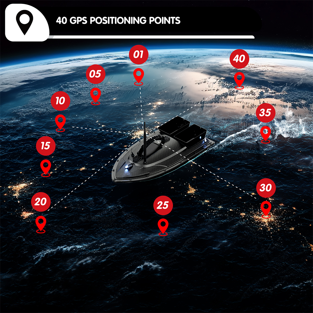Barco de pesca automático, GPS - Fishing Gps avaliação e preço