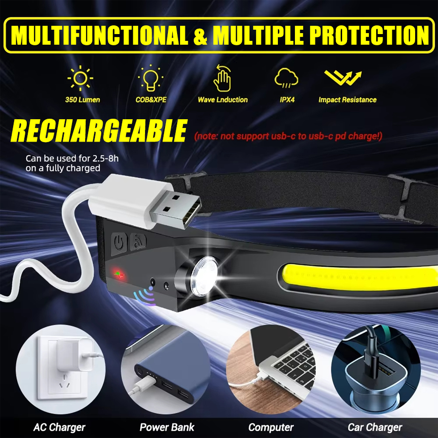Lanterna de Cabeça LED Recarre - Fish Finder Battery avaliação e preço