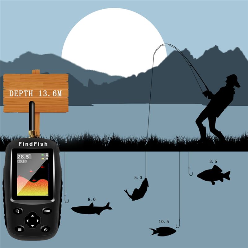 Sonda de Pesca Portátil Sem Fi - Fish Finder Portable avaliação e preço