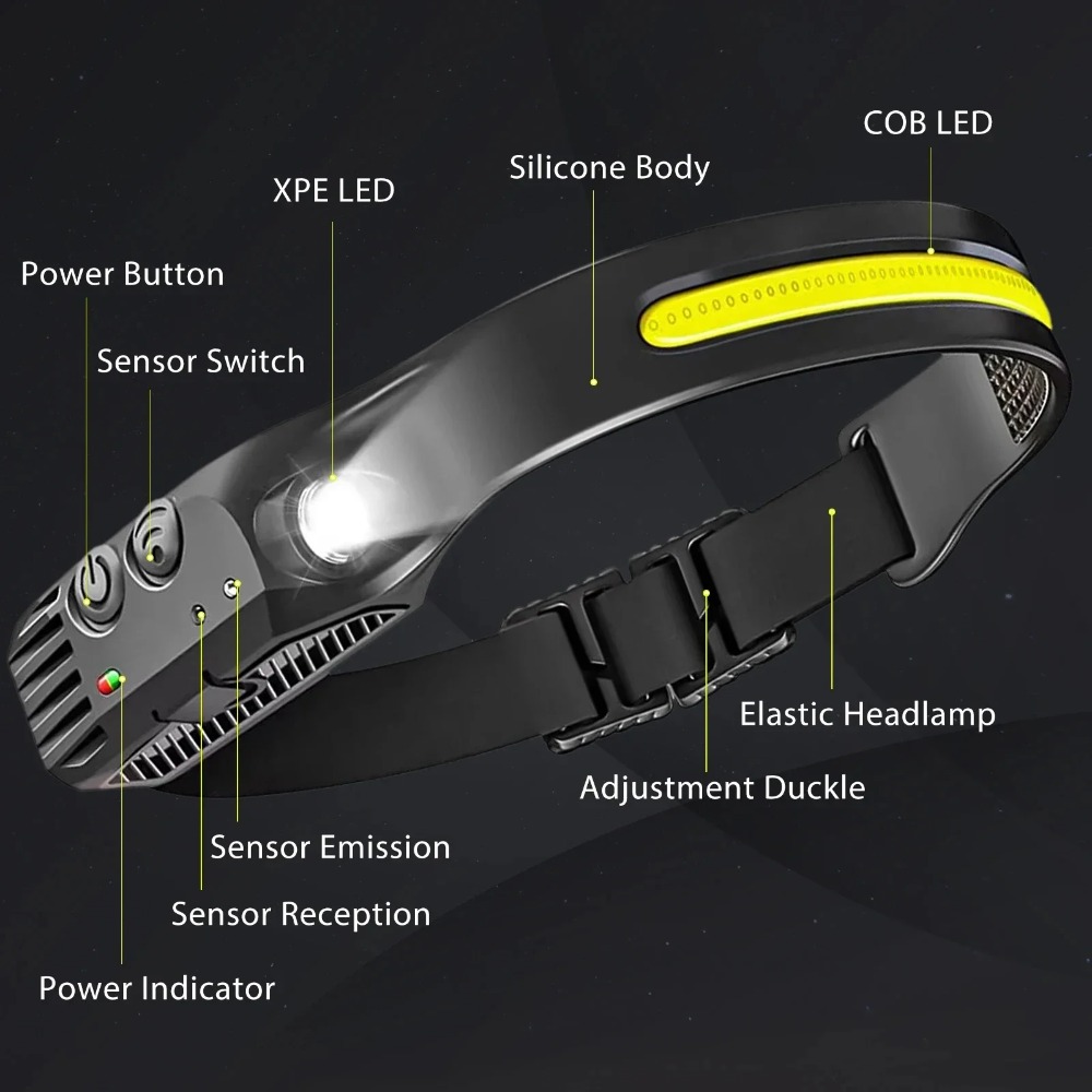 Cob led farol de indução usb r - Fish Finder Battery avaliação e preço
