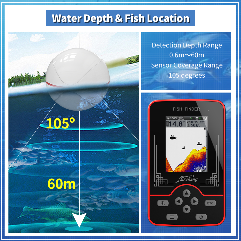 Erchang F13 Sounder sem fio Fi - Fish Finder Gps avaliação e preço