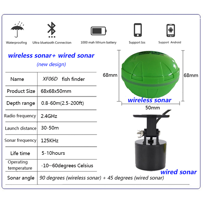 Localizador de Peixes Portátil - Fishing Depth Finder avaliação e preço