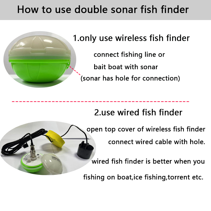 Localizador de Peixes Portátil - Fishing Depth Finder avaliação e preço